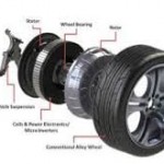 Quand les inventions de Nikola Tesla supplantent les moteurs classiques Le moteur-roue MHD de Pierre Couture, passé, présent et futur Véhicule, Train ou Monorail à grande vitesse, une voie écologique et financière